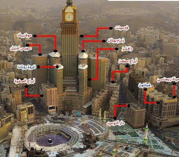 افضل فنادق مطلة على الكعبة