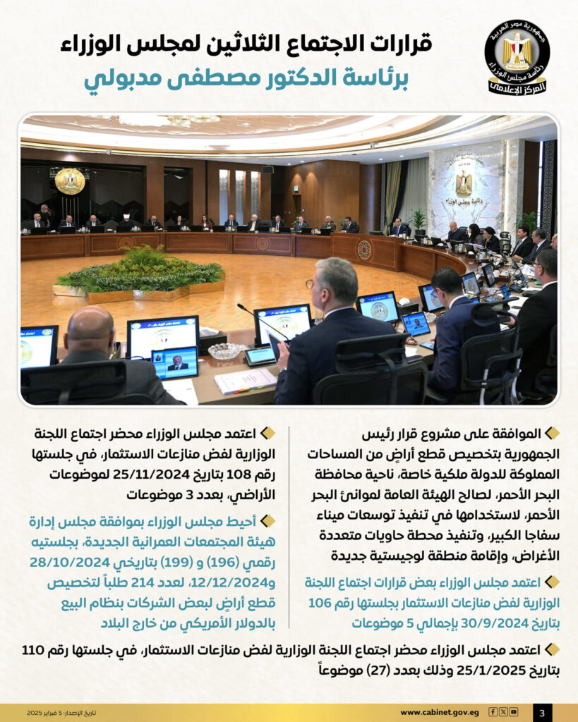 قرارات الاجتماع الـ30 لمجلس الوزراء.. دعم غزة وتطوير الاقتصاد الرقمي أبرزها 9 قرارات الاجتماع الـ30 لمجلس الوزراء.. دعم غزة وتطوير الاقتصاد الرقمي أبرزها