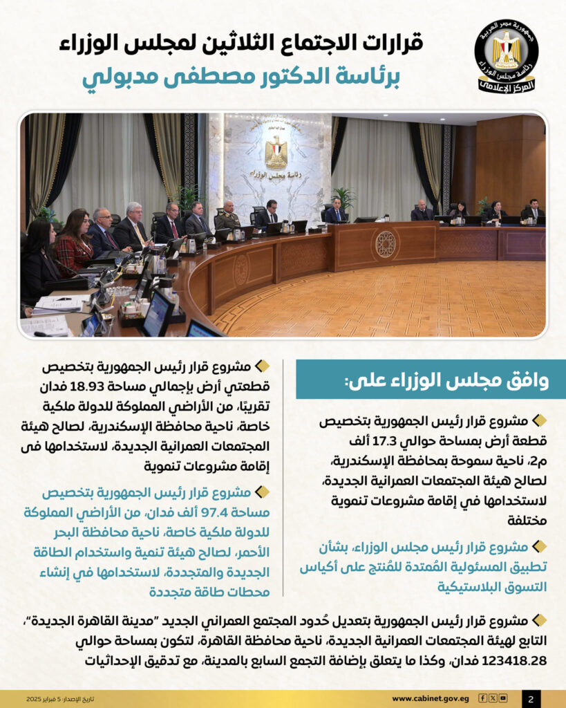 قرارات الاجتماع الـ30 لمجلس الوزراء.. دعم غزة وتطوير الاقتصاد الرقمي أبرزها 8 قرارات الاجتماع الـ30 لمجلس الوزراء.. دعم غزة وتطوير الاقتصاد الرقمي أبرزها