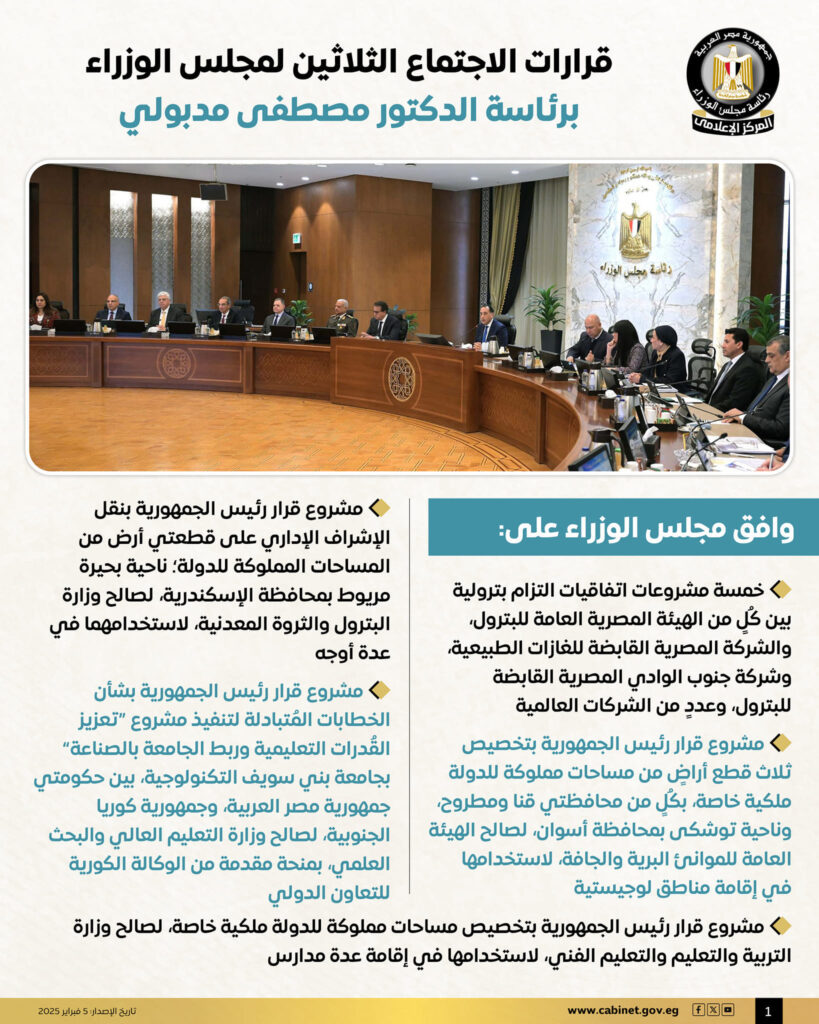 قرارات الاجتماع الـ30 لمجلس الوزراء.. دعم غزة وتطوير الاقتصاد الرقمي أبرزها 7 قرارات الاجتماع الـ30 لمجلس الوزراء.. دعم غزة وتطوير الاقتصاد الرقمي أبرزها