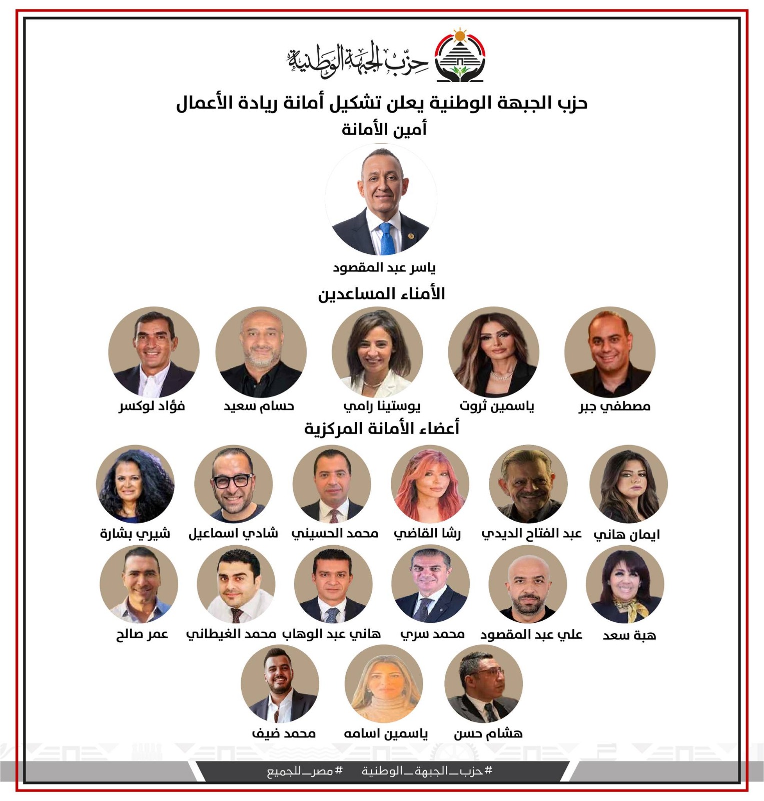 حزب الجبهة الوطنية يعلن تشكيل أمانة ريادة الأعمال برئاسة ياسر عبد المقصود