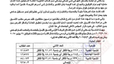 إعلان الحدود الدنيا لتنسيق المرحلة الأولى للطلاب القدامى بالكليات العلمية
