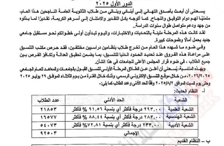 إعلان الحدود الدنيا لتنسيق المرحلة الأولى للطلاب القدامى بالكليات العلمية 1 إعلان الحدود الدنيا لتنسيق المرحلة الأولى للطلاب القدامى بالكليات العلمية