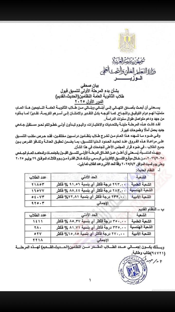 إعلان الحدود الدنيا لتنسيق المرحلة الأولى للطلاب القدامى بالكليات العلمية