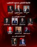 الخطيب يتقدم رسميًا وقائمته لخوض انتخابات الأهلي مع غلق باب الترشح اليوم