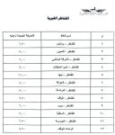 محافظة القليوبية تعلن تعريفة الركوب الجديدة بعد رفع أسعار البنزين والسولار