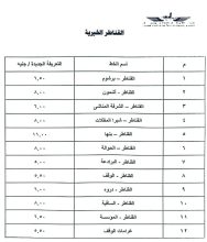 محافظة القليوبية تعلن تعريفة الركوب الجديدة بعد رفع أسعار البنزين والسولار