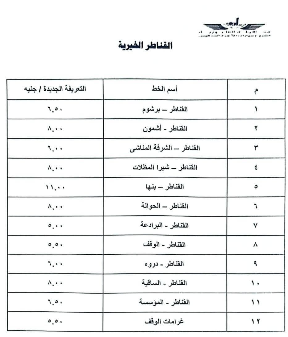 محافظة القليوبية تعلن تعريفة الركوب الجديدة بعد رفع أسعار البنزين والسولار 1 محافظة القليوبية تعلن تعريفة الركوب الجديدة بعد رفع أسعار البنزين والسولار