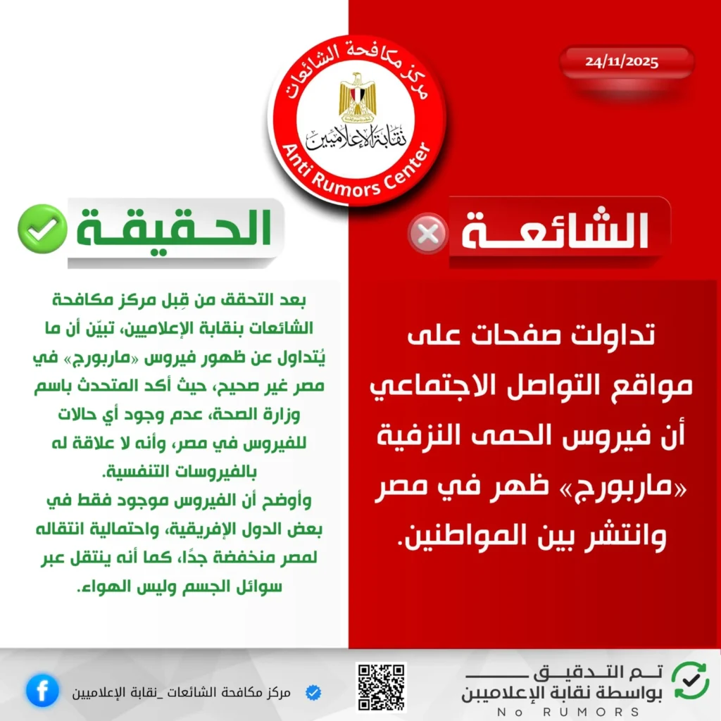 مركز مكافحة الشائعات ينفي ظهور فيروس ماربورج في مصر: لا إصابات واحتمالات الانتقال منخفضة للغاية