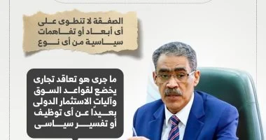 الهيئة العامة للاستعلامات: صفقة الغاز مع إسرائيل تجارية بحتة 2 الهيئة العامة للاستعلامات: صفقة الغاز مع إسرائيل تجارية بحتة