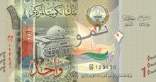 استقرار سعر الدينار الكويتي أمام الجنيه في البنوك المصرية اليوم