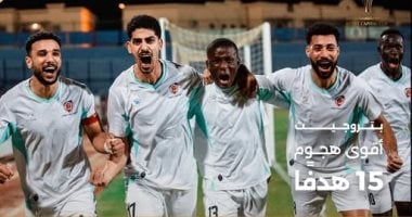 بتروجيت أقوى هجوم والاتحاد السكندري أصلب دفاع بعد نهاية دور المجموعات بكأس عاصمة مصر