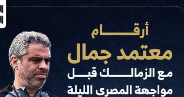 حصاد معتمد جمال مع الزمالك قبل صدام المصري الليلة في الكونفدرالية