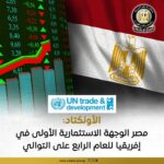 الأونكتاد: مصر تتصدر إفريقيا في جذب الاستثمار الأجنبي المباشر بـ11 مليار دولار في 2025