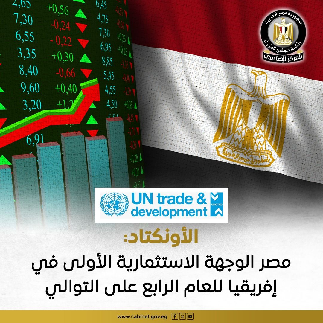 الأونكتاد: مصر تتصدر إفريقيا في جذب الاستثمار الأجنبي المباشر بـ11 مليار دولار في 2025