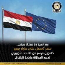الاتحاد الأوروبي يصرف مليار يورو لمصر ضمن المرحلة الثانية من دعم الموازنة
