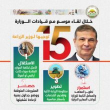 وزير الزراعة: الأمن الغذائي أولوية قصوى وخطة عاجلة لإعادة تشغيل المشروعات المتوقفة