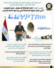 رئيس الوزراء: انضمام طائرة Airbus A350-900 الجديدة يعزز قوة أسطول مصر للطيران ضمن رؤية الدولة للتطوير
