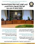 رئيس الوزراء يتابع تنفيذ حزمة الحماية الاجتماعية بتكلفة تتجاوز 40 مليار جنيه